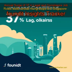 Read more about the article Annual Surge of 37  in Legal and Compliance Job Roles while overall hiring drops 6  in Singapore : foundit Insights Tracker