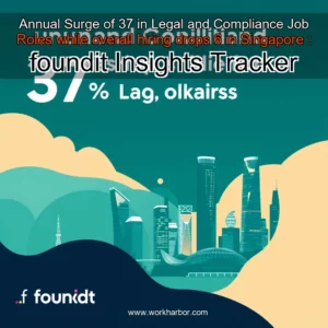Read more about the article Annual Surge of 37  in Legal and Compliance Job Roles while overall hiring drops 6  in Singapore : foundit Insights Tracker