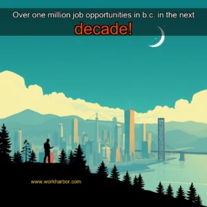 Read more about the article Over one million job opportunities in b.c. in the next decade!
